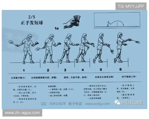 羽毛球假球要领